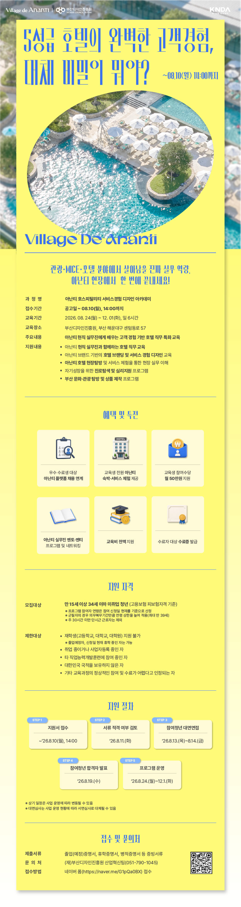 Contents image